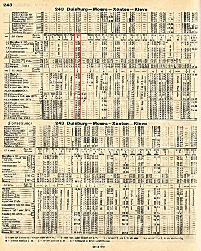Fahrplan Duisburg - Kleve 1955